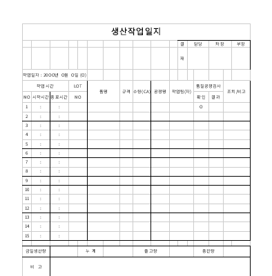 생산작업일지2 생산작업일지2
